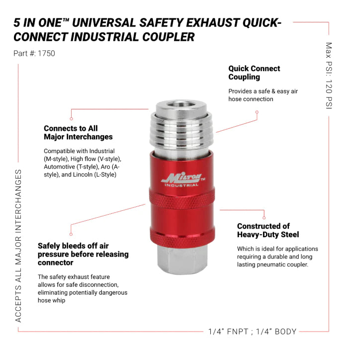 Milton 1750BK 5 In ONE® Universal Safety Exhaust Quick-Connect Industrial Coupler, 1/4" NPT