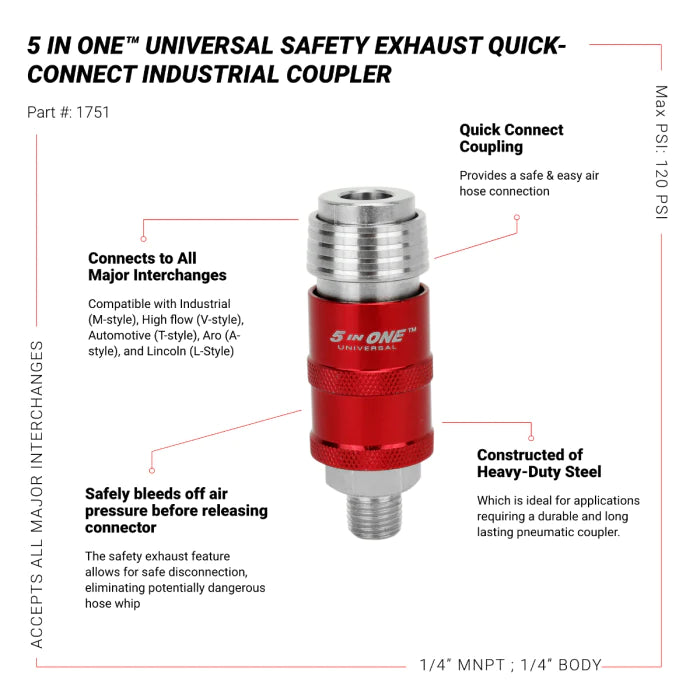 Milton 1750 5 In ONE® Universal Safety Exhaust Quick-Connect Industrial Coupler, 1/4" NPT