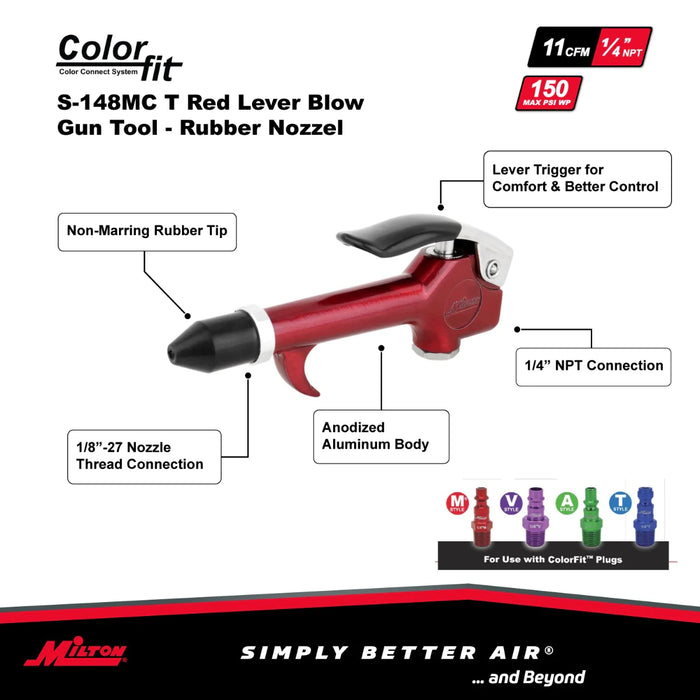 Milton  s-148MC COLORFIT® S-148MC 1/4 NPT Lever Blow Gun Tool, Rubber Tip Nozzle, Red