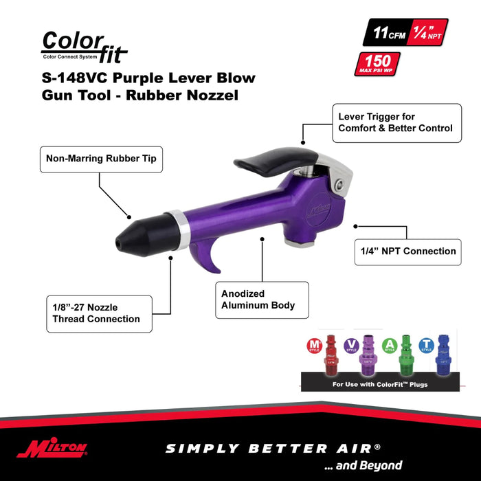Milton  s-148VC COLORFIT® S-148VC 1/4" NPT Lever Blow Gun Tool, Rubber Tip Nozzle, Purple