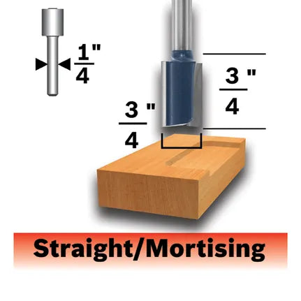 Bosch CT 3/4 X 3/4 HINGE MORTISE 2F 1/4S 85248MC