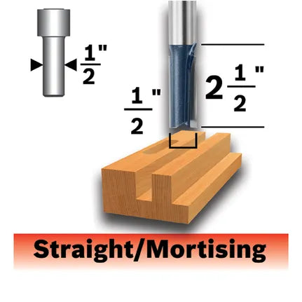 Bosch CT 1/2 X 2-1/2 STRAIGHT 2F 1/2S 85252MC