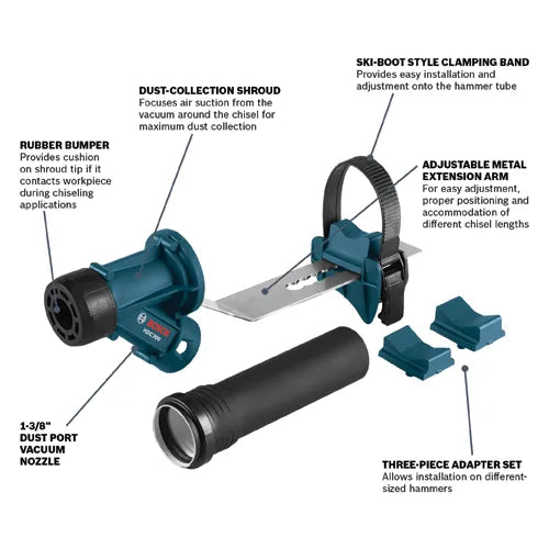Bosch SDS-max® Chiseling Dust Collection Attachment HDC300
