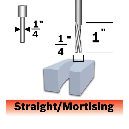 Bosch PLASTIC CUT BIT 1/4", 1/4" SHK., S.C. (SUPER) 85611M