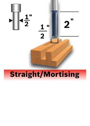 Bosch STRAIGHT BIT 1/2", 1/2" SHK., 2 FLT., C.T. (SUPER) 85251M