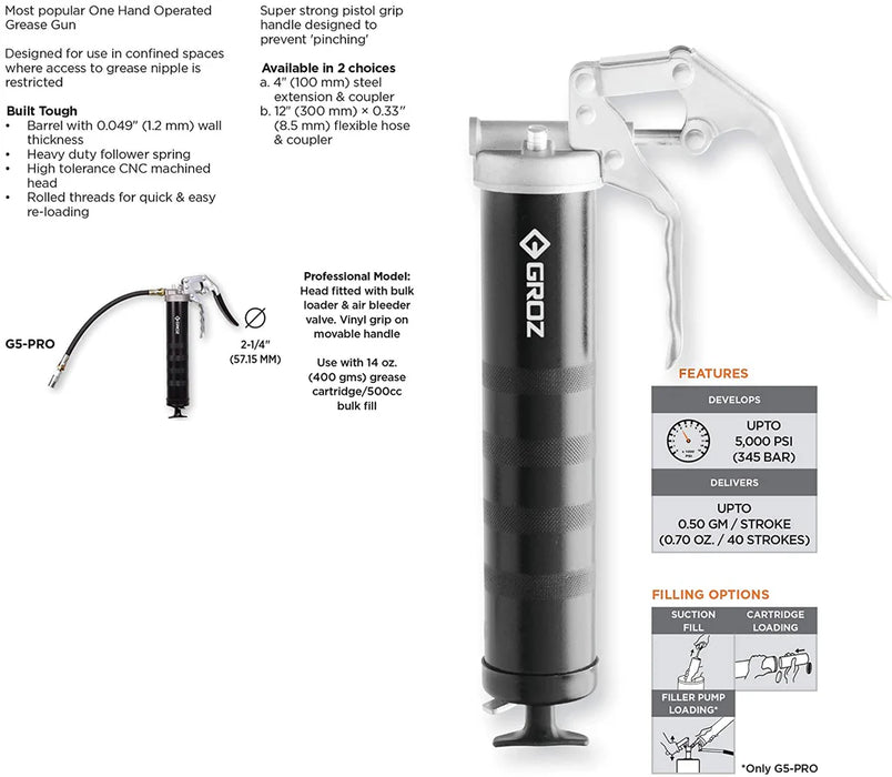 PROLUBE Pistol Grip Grease Gun, Heavy Duty, 5000 PSI 43052