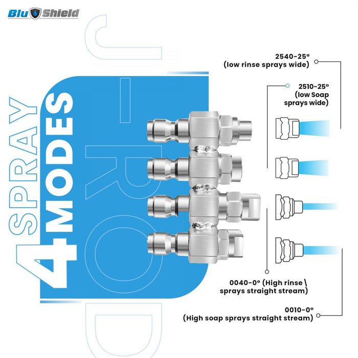 BluBird Blu Shield JRod Pressure Washer Nozzle 4 GPM PWA042