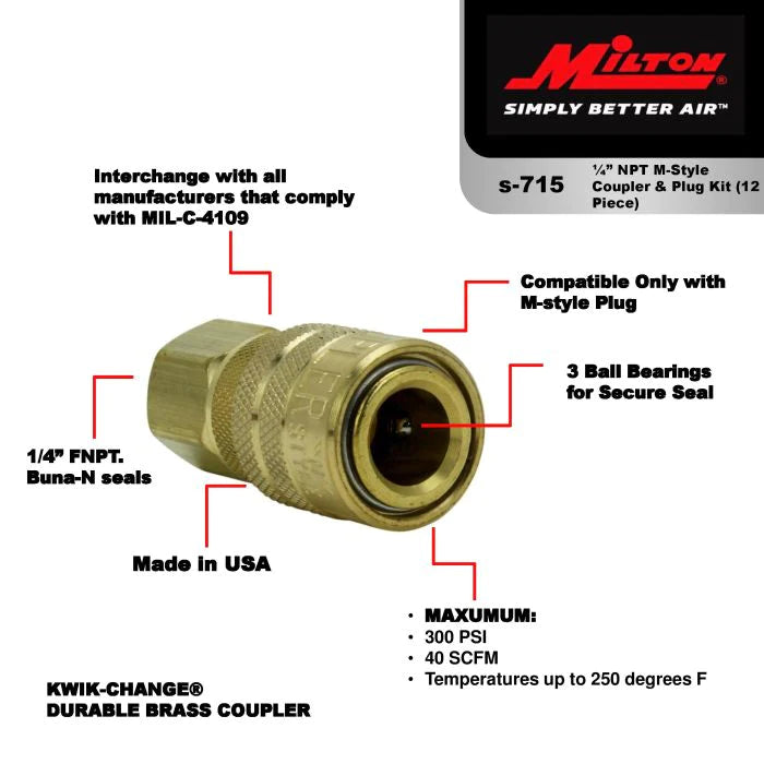 Milton s-715 Industrial Air Coupler 1/4" NPT Female M-STYLE® KWIK-CHANGE® (Pack of 10)