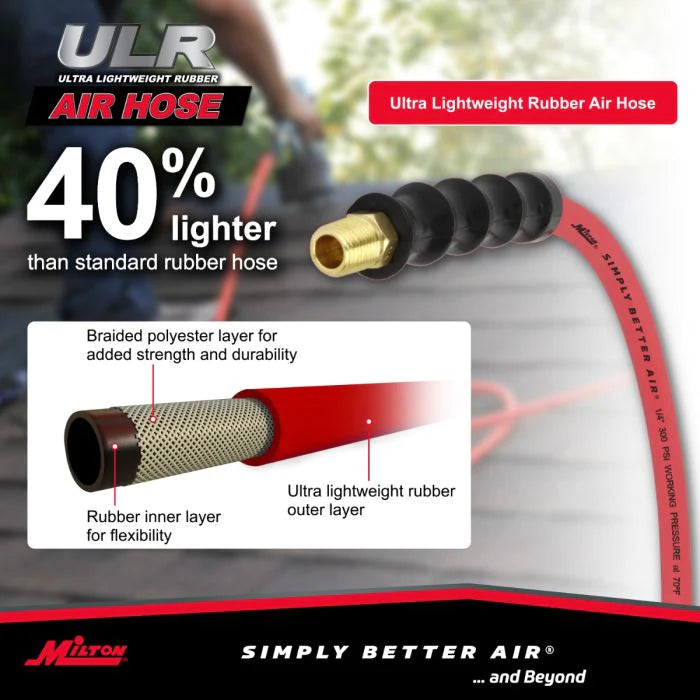 Milton ULR142514 1/4" Ultra Lightweight Rubber Hose, 25' Air Hose w/ 1/4" NPT Male Inlet Thread Ends