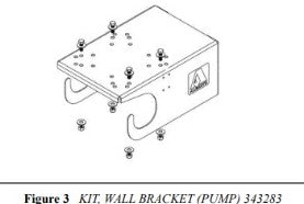 Alemite Kit, Wall Bracket - 343283