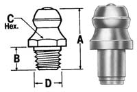 Lincoln Fitting - 5033 - Empire Lube Equipment