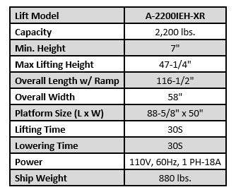 Devon A-2200IEH-XR A-2200IEH-XR
