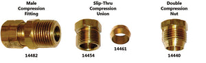 Beckett Duplex Tank Bushings Misc. Parts