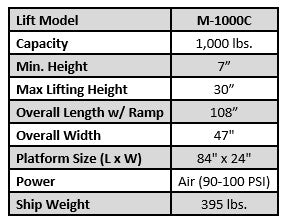 Devon M-1000C M-1000C