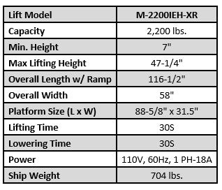 Devon M-2200IEH-XR M-2200IEH-XR