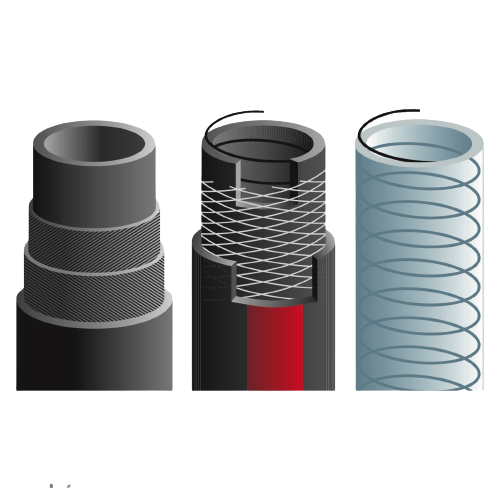 PIUSI HOSE & SWIVEL F0060500A