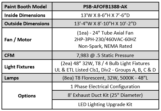 Devon PSB-AFOFB1388-AK PSB-AFOFB1388-AK