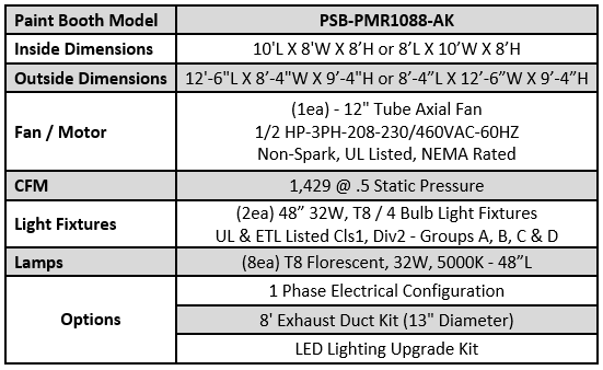 Devon PSB-PMR1088-AK PSB-PMR1088-AK