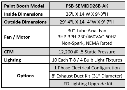 Devon PSB-SEMIDD26B-AK PSB-SEMIDD26B-AK