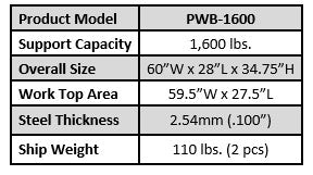 Devon PWB-1600 PWB-1600