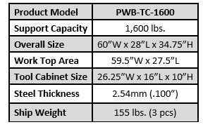 Devon PWB-TC-1600 PWB-TC-1600