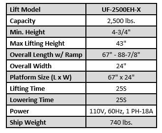 Devon UF-2500EH-X UF-2500EH-X