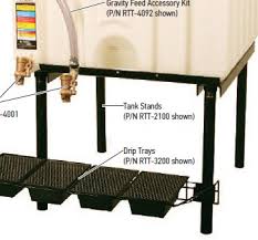 Liquidynamics Poly Tank Stands | P/N RTT-2000 - Empire Lube Equipment