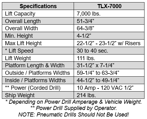 Devon TLX-7000 TLX-7000