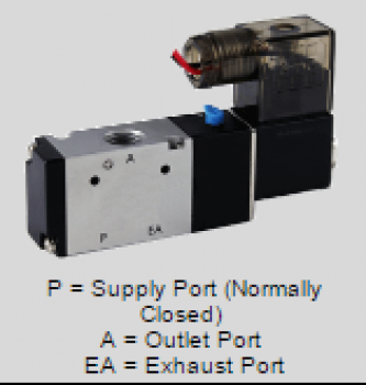 Liquidynamics 540081-A 1/4 - Empire Lube Equipment